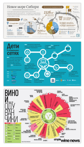 styli v graficheskom dizayne infografika